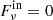 Mathematical equation: $ F_\nu^\mathrm{in} = 0 $