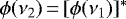 Mathematical equation: $\phi(\nu_{2})\,{=}\,[\phi(\nu_{1})]^{*}$