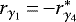 Mathematical equation: $r_{\gamma_{1}} \,{=}\,{-} r_{\gamma_{4}}^{*}$