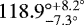 Mathematical equation: $118.9^{\circ+8.2^{\circ}}_{-7.3^{\circ}}$