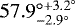 Mathematical equation: $57.9^{\circ+3.2^{\circ}}_{-2.9^{\circ}}$