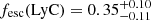 Mathematical equation: $ f_{\mathrm{esc}}(\rm LyC) = 0.35^{+0.10}_{-0.11} $