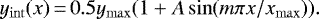 Mathematical equation: \begin{equation*}y_{\mathrm{int}}(x)\,{=}\, 0.5 y_{\mathrm{max}}(1+A \sin(m\pi x/x_{\mathrm{max}})).\end{equation*}