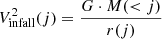 Mathematical equation: $$ \begin{aligned} V_{\rm infall}^{2}(j) = \frac{G \cdot M( < j)}{r(j)} \end{aligned} $$