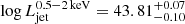 Mathematical equation: $ \log L_{\mathrm{jet}}^{0.5{-}2\,\mathrm{keV}}= 43.81_{-0.10}^{+0.07} $