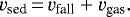 Mathematical equation: \begin{equation*}v_{\textrm{sed}}\,{=}\,v_{\textrm{fall}} + v_{\textrm{gas}}.\end{equation*}