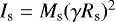 Mathematical equation: $I_{\textrm{s}} = M_{\textrm{s}} (\gamma R_{\textrm{s}})^{2}$