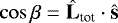 Mathematical equation: $\cos \beta = \hat{\textbf{L}}_{\textrm{tot}} \cdot \hat{\textbf{s}}$