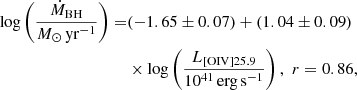 Mathematical equation: $$ \begin{aligned} \log \left(\frac{\dot{M}_{\rm BH}}{{M}_{\odot }\,\mathrm{yr}^{-1}}\right)=&(-1.65 \pm 0.07)+(1.04 \pm 0.09)\nonumber \\& \times \log \left(\frac{L_{\rm [OIV]25.9}}{10^{41}\,\mathrm{erg\,s}^{-1}}\right),\,\,r=0.86, \end{aligned} $$