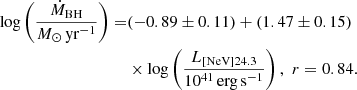 Mathematical equation: $$ \begin{aligned} \log \left(\frac{\dot{M}_{\rm BH}}{{M}_{\odot }\,\mathrm{yr}^{-1}}\right)=&(-0.89 \pm 0.11)+(1.47 \pm 0.15)\nonumber \\& \times \log \left(\frac{L_{\rm [NeV]24.3}}{10^{41}\,\mathrm{erg\,s}^{-1}}\right),\,\,r=0.84. \end{aligned} $$