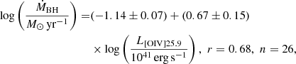 Mathematical equation: $$ \begin{aligned} \log \left(\frac{\dot{M}_{\rm BH}}{{M}_{\odot }\,\mathrm{yr}^{-1}}\right)=&(-1.14 \pm 0.07)+(0.67 \pm 0.15)\nonumber \\& \times \log \left(\frac{L_{\rm [OIV]25.9}}{10^{41}\,\mathrm{erg\,s}^{-1}}\right),\,\,r=0.68,\,\,n=26, \end{aligned} $$