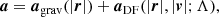 Mathematical equation: $$ \begin{aligned} {\boldsymbol{a}} = {\boldsymbol{a}}_{\rm grav}(|{\boldsymbol{r}}|) + {\boldsymbol{a}}_{\rm DF}(|\boldsymbol{r}|,|\boldsymbol{v}|; \Lambda ), \end{aligned} $$