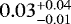 Mathematical equation: $0.03^{+0.04}_{-0.01}$