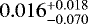 Mathematical equation: $0.016^{+0.018}_{-0.070}$