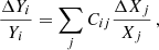 Mathematical equation: $$ \begin{aligned} \frac{\Delta Y_i}{Y_i}=\sum _j C_{ij}\frac{\Delta X_j}{X_j}\,, \end{aligned} $$