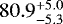 Mathematical equation: $80.9^{+5.0}_{-5.3}$
