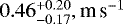 Mathematical equation: $0.46_{-0.17}^{+0.20},{\textrm{m\,s}^{-1}}$