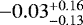 Mathematical equation: $-0.03^{+0.16}_{-0.13}$