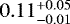 Mathematical equation: $0.11^{+0.05}_{-0.01}$