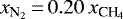 Mathematical equation: $x_{\textrm{N}_2} \,{=}\,0.20 \, x_{\textrm{CH}_4}$