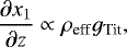 Mathematical equation: \begin{equation*}\frac{\partial x_1}{\partial z} \propto \rho_{\textrm{eff}} g_{\textrm{Tit}},\end{equation*}