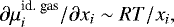 Mathematical equation: $\partial \mu_i^{\textrm{id. gas}} /\partial x_i \sim RT/x_i,$