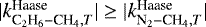 Mathematical equation: $|k_{{\textrm{C}_2\textrm{H}_6-\textrm{CH}_4}, T}^{\textrm{Haase}}| \ge |k_{{\textrm{N}_2-\textrm{CH}_4}, T}^{\textrm{Haase}}|$