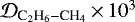 Mathematical equation: $\mathcal{D}_{\textrm{C}_2\textrm{H}_6-\textrm{CH}_4}\,{\times}\,10^3$