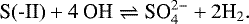 \begin{equation*}\textrm{S(-II)} + \textrm{4 OH} \rightleftharpoons {\textrm{SO}_4^{2-}} + {2 \textrm{H}_2} .\end{equation*}
