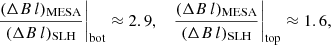 Mathematical equation: $$ \begin{aligned} \left.\frac{(\Delta B\, l)_{\text{MESA}}}{(\Delta B\, l)_{\text{SLH}}}\right|_{\mathrm{bot}} \approx 2.9,\quad \left.\frac{(\Delta B\, l)_{\text{MESA}}}{(\Delta B\, l)_{\text{SLH}}}\right|_{\mathrm{top}} \approx 1.6, \end{aligned} $$