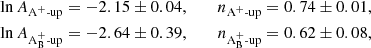 Mathematical equation: $$ \begin{aligned}&\ln A_{\mathrm{A}^{+}\text{-up}} = {-2.15}\pm 0.04,\, \qquad n_{\mathrm{A}^{+}\text{-up}} ={0.74}\pm 0.01, \nonumber \\&\ln A_{\mathrm{A}^{+}_{\rm B}\text{-up}} = {-2.64}\pm 0.39,\, \qquad n_{\mathrm{A}^{+}_{\rm B}\text{-up}} ={0.62}\pm 0.08, \end{aligned} $$