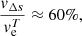 Mathematical equation: $$ \begin{aligned} \frac{{ v}_{\Delta s}}{{ v}_{\text{e}}^T} \approx 60\%, \end{aligned} $$