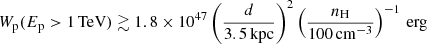 Mathematical equation: $$ \begin{aligned} W_{\rm p}(E_{\rm p}>1\,\mathrm{TeV})\gtrsim 1.8\times 10^{47}\left(\frac{d}{3.5\,\mathrm{kpc}}\right)^2\left(\frac{n_{\rm H}}{100\,\mathrm{cm}^{-3}}\right)^{-1}\,\mathrm{erg} \end{aligned} $$