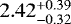 Mathematical equation: $ 2.42^{+0.39}_{-0.32}$