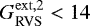 Mathematical equation: $G_{\mathrm{RVS}}^{\mathrm{ext,2}} < 14$
