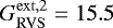 Mathematical equation: $G_{\mathrm{RVS}}^{\mathrm{ext,2}} = 15.5$