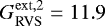 Mathematical equation: $G_{\mathrm{RVS}}^{\mathrm{ext,2}} = 11.9$