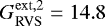 Mathematical equation: $G_{\mathrm{RVS}}^{\mathrm{ext,2}} = 14.8$
