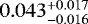 Mathematical equation: $0.043_{-0.016}^{+0.017}$