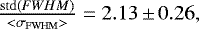 Mathematical equation: ${\frac{\mathrm{std}({FWHM})}{<\sigma_{\mathrm{FWHM}}>}} = 2.13\,{\pm}\,0.26,$