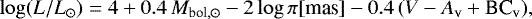 Mathematical equation: \begin{equation*} \log(L/L_{\odot}) = 4 + 0.4\,M_{\textrm{bol},\odot} - 2 \log\pi[\textrm{mas}] - 0.4\,(V- A_{\textrm{v}} +\textrm{BC}_{\textrm{v}}),\end{equation*}