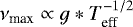 Mathematical equation: $\nu_{\textrm{max}} \propto g*T_{\textrm{eff}}^{-1/2}$