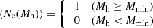 Mathematical equation: $$ \begin{aligned} \langle N_{\mathrm{c}}(M_{\mathrm{h}})\rangle = {\left\{ \begin{array}{ll} \; 1&(M_{\mathrm{h}}\ge M_{\mathrm{min}}) \\ \; 0&(M_{\mathrm{h}}< M_{\mathrm{min}}) \end{array}\right.} \end{aligned} $$