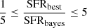 Mathematical equation: $ \frac{1}{5}\leq \frac{\mathrm{SFR}_{\mathrm{best}}}{\mathrm{SFR}_{\mathrm{bayes}}} \leq 5 $