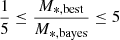 Mathematical equation: $ \frac{1}{5}\leq \frac{M_{*, \mathrm{best}}}{M_{*, \mathrm{bayes}}} \leq 5 $