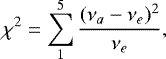 Mathematical equation: \[ {\chi}^2=\sum_{1}^{5} {\frac{({{\nu}_{a}} - {{\nu}_{e}}){^2}}{{\nu}_{e}}}, \]