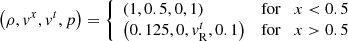 Mathematical equation: $$ \begin{aligned} \left(\rho , { v}^x, { v}^t, p \right) = {\left\{ \begin{array}{ll} \left(1, 0.5, 0, 1 \right)&\mathrm{for} \quad x < 0.5 \\ \left(0.125, 0, { v}^t_{\rm R}, 0.1 \right)&\mathrm{for} \quad x > 0.5 \end{array}\right.} \end{aligned} $$