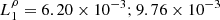 Mathematical equation: $ L_1^\rho = 6.20 \times 10^{-3}; 9.76 \times 10^{-3} $
