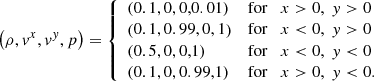 Mathematical equation: $$ \begin{aligned} \left(\rho , { v}^x, { v}^{ y}, p \right) = {\left\{ \begin{array}{ll} \left( 0.1, 0, 0,0.01 \right)&\mathrm{for} \quad x > 0, \; { y} > 0 \\ \left( 0.1, 0.99, 0, 1 \right)&\mathrm{for} \quad x < 0, \; { y} > 0 \\ \left( 0.5, 0, 0,1 \right)&\mathrm{for} \quad x < 0, \; { y} < 0 \\ \left( 0.1, 0, 0.99,1 \right)&\mathrm{for} \quad x > 0, \; { y} < 0. \end{array}\right.} \end{aligned} $$