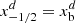 Mathematical equation: $ x^d_{-1/2} = x^d_{\rm b} $